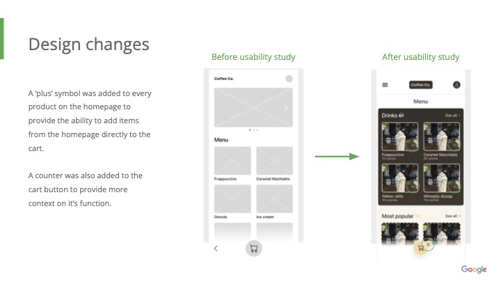 Coffee Co. before-and-after usability update showing add-to-cart symbols and cart counter