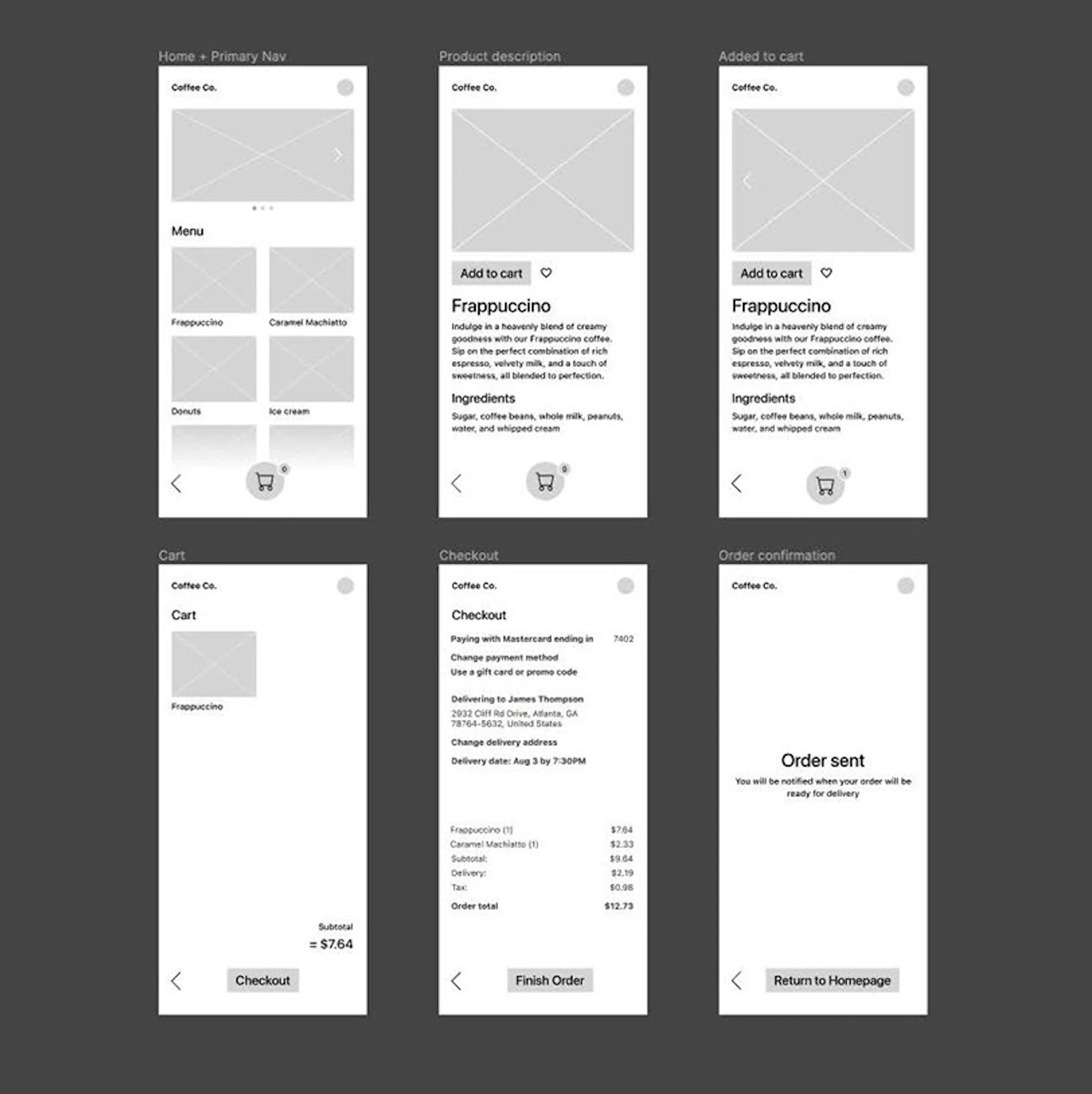 Low fidelity Coffee Co. mobile wireframes